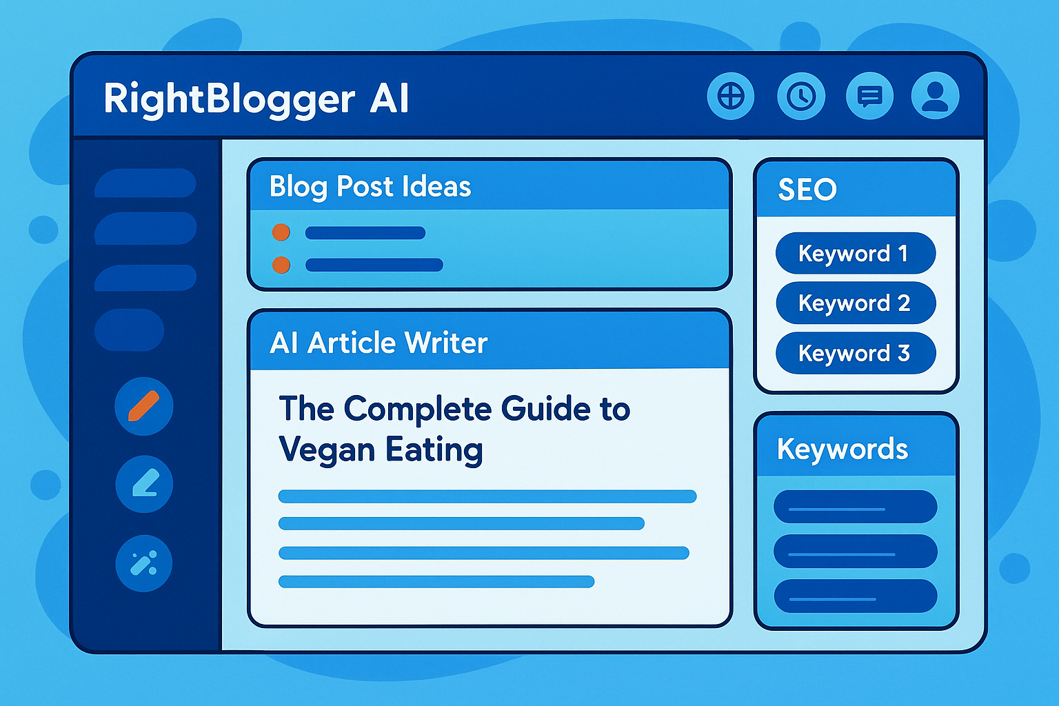 Rightblogger: the complete guide