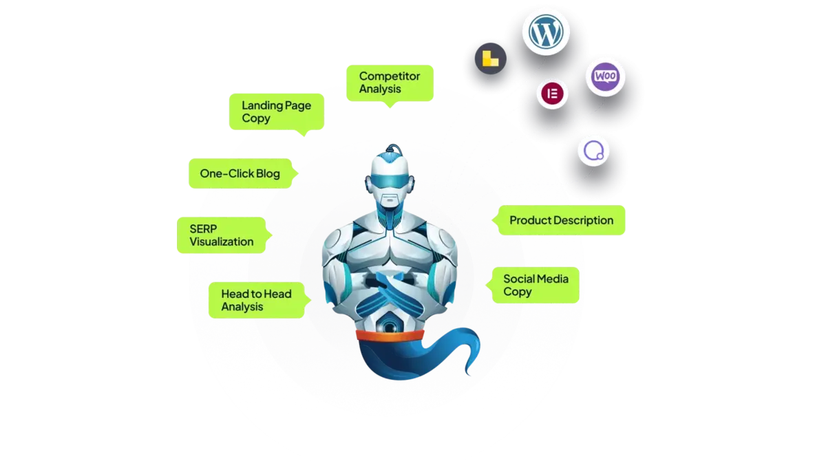 GetGenie: guida passo a passo