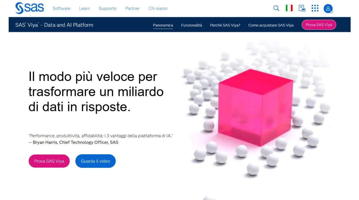 sasvisa: guida passo a passo